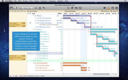 OmniPlan screenshot