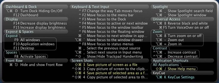 KeyCue Table