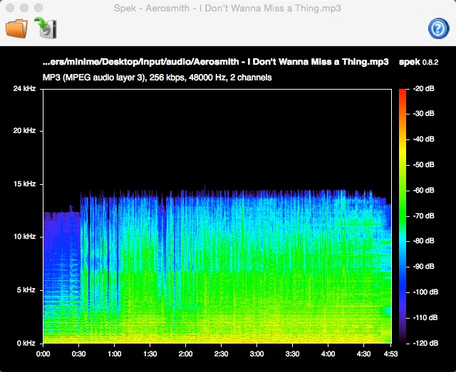 Spek 0.8 : Checking Resulted Spectrogram Representation