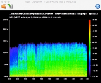 Checking Resulted Spectrogram Representation
