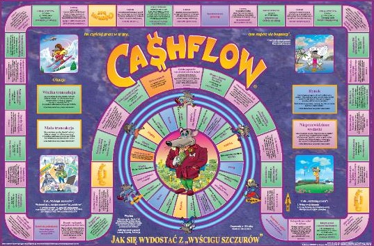 Cashflow 1.0 : Main window