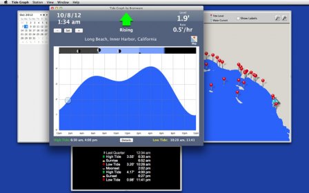 Tide Graph screenshot
