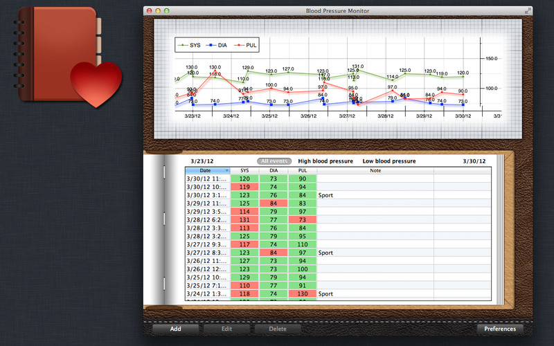 Blood Pressure Monitor 1.2 : Blood Pressure Monitor screenshot