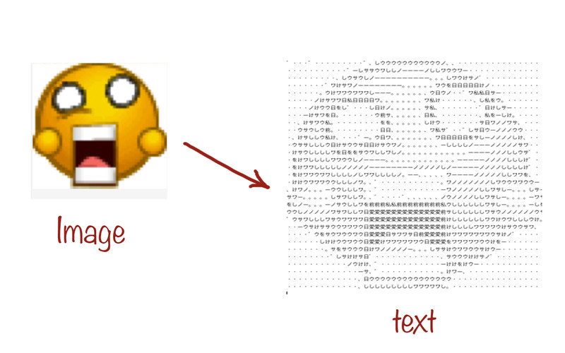 Image To Text Converter 1.0 : Image To Text Converter screenshot
