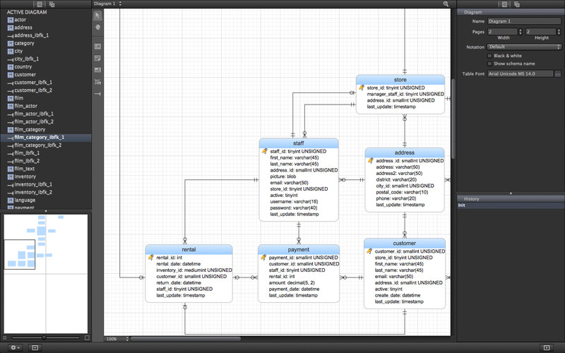 Navicat Data Modeler Essentials 1.0 : Navicat Data Modeler Essentials screenshot
