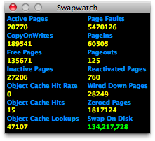 Swapwatch 2.1 : Main Screen