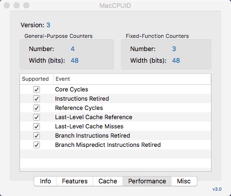 MacCPUID 3.0 : Performance Window