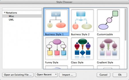 Selecting Diagram Template