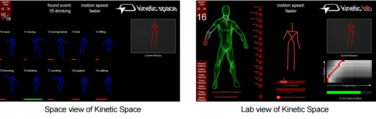 kineticspace 2.0 : General View