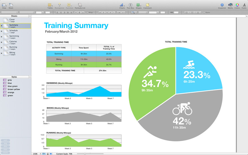 apple numbers templates for retirement budget