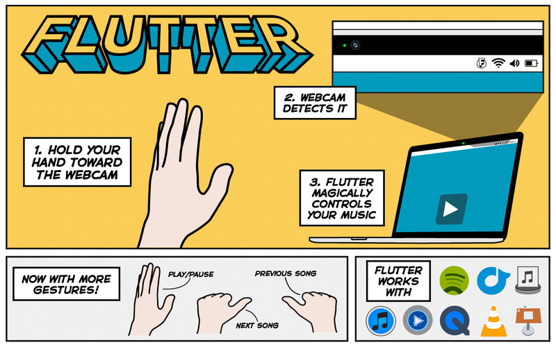 Flutter : Flutter screenshot