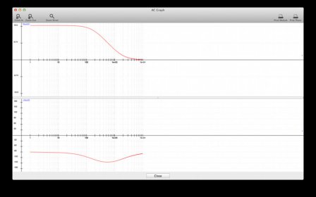 Circuit Lab screenshot