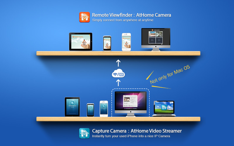 AtHome Video Streamer - Video surveillance for home security 1.6 : AtHome Video Streamer - Video surveillance for home security screenshot