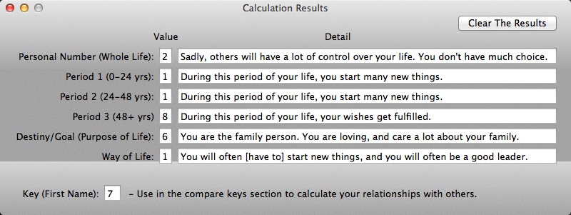 Numerological Calculator 1.0 : Checking Calculation Results