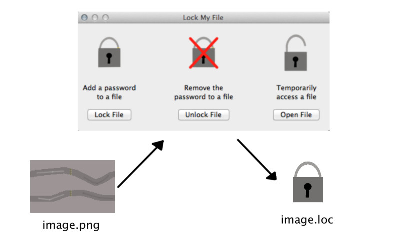 Lock My File 1.1 : Lock My File screenshot