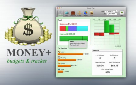 Money Plus - Budgets & Tracker screenshot