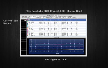 WiFi Scanner screenshot