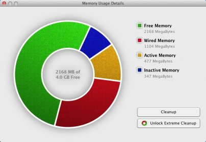 Memory Usage Details