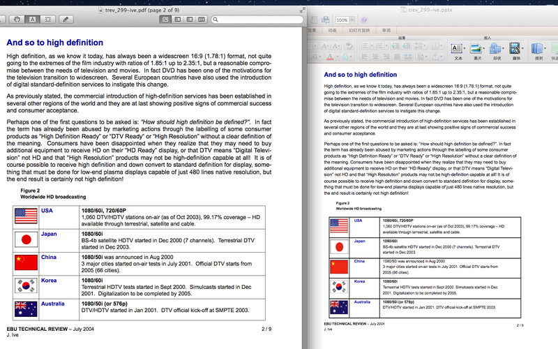 PDF to PowerPoint Plus 2.1 : PDF to PowerPoint Plus screenshot
