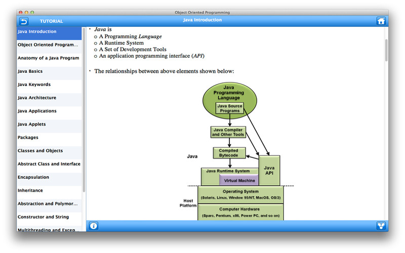 Object Oriented Programming by WAGmob 1.5 : Object Oriented Programming by WAGmob screenshot