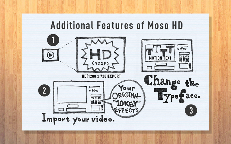 Moso HD 1.1 : Moso HD screenshot