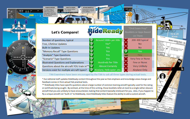 RideReady FAA Pilot Practical Test Prep 1.1 : RideReady FAA Pilot Practical Test Prep screenshot