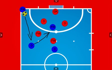Futsal Manager 13 screenshot