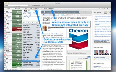 StockSpy - Stocks, Watchlists, Stock Market Investor News, Real Time Quotes & Charts screenshot