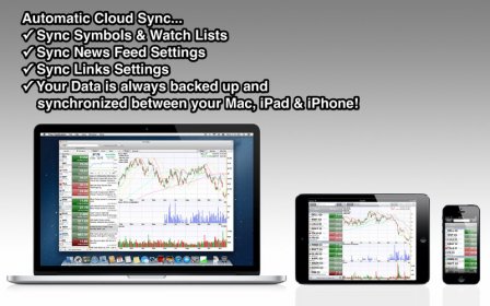 StockSpy - Stocks, Watchlists, Stock Market Investor News, Real Time Quotes & Charts screenshot