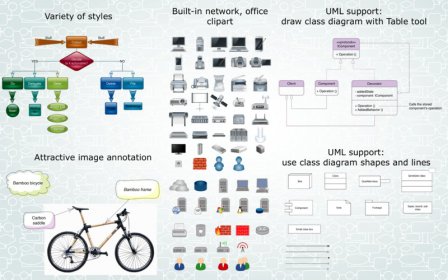 Diagrammix screenshot