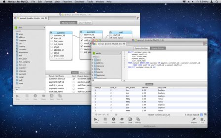 Navicat for MySQL screenshot