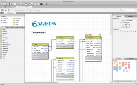 Valentina Studio screenshot