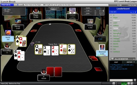 Hog Wild Poker 4.6 : Gameplay Window