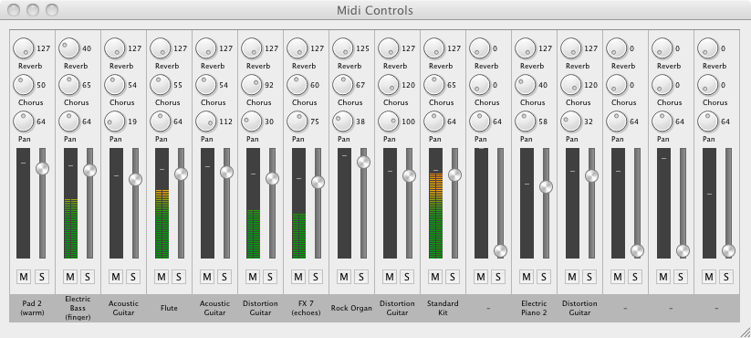 MidiCo 2.1 : MIDI Controls