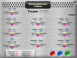 TeamTools 1.0 : Types of Teams Window