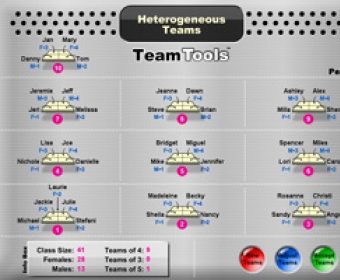 Types of Teams Window