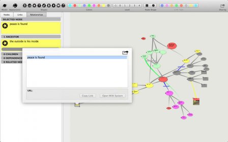 Trout (Mind Mapping) screenshot