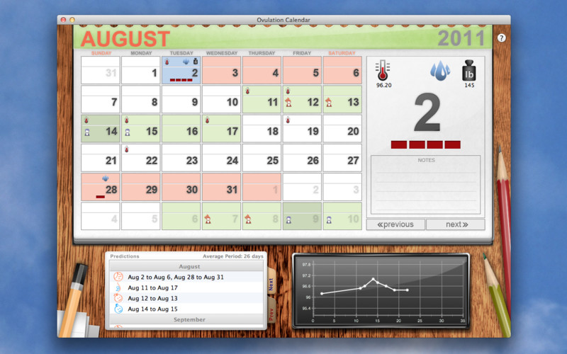 Ovulation Calendar 2.1 : Ovulation Calendar screenshot