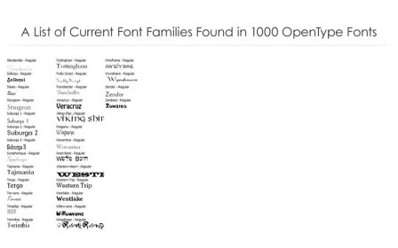 1000 OpenType Fonts - Commercial Use Fonts screenshot