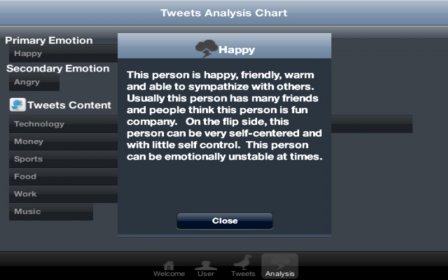 Tweet X-Ray - A Twitter personality and interests analysis tool screenshot