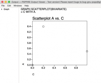 Output Viewer - Graphics