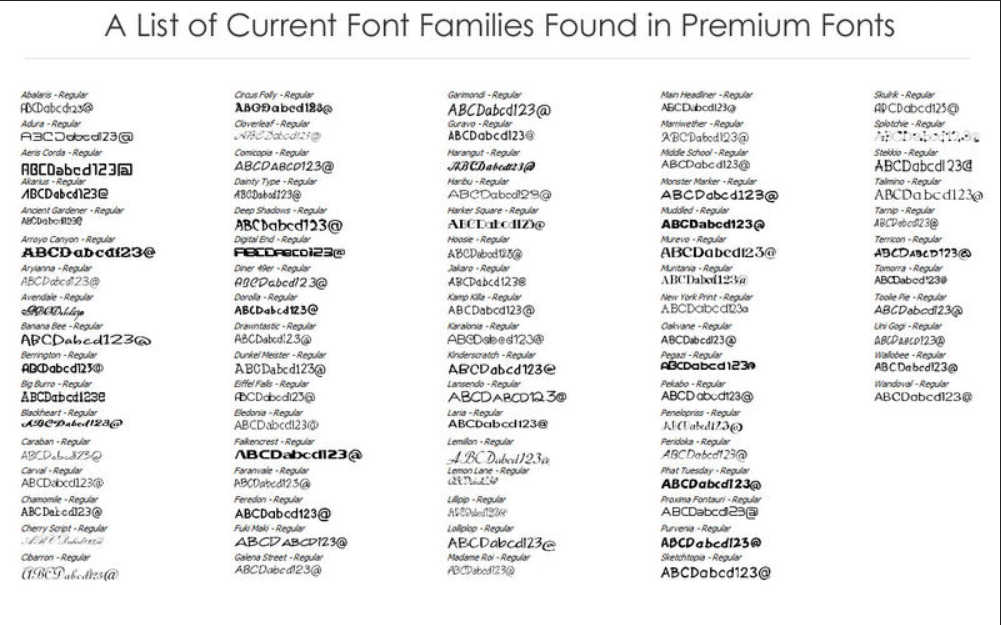 Premium Fonts 4.0 : Main Window