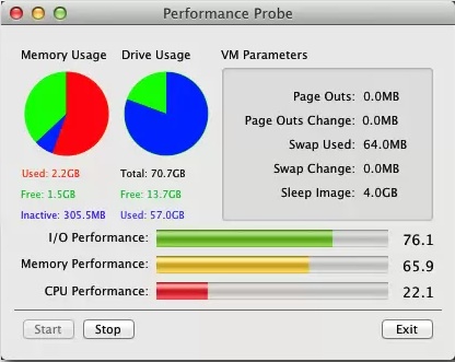 Performance Probe 1.0 : Main Window