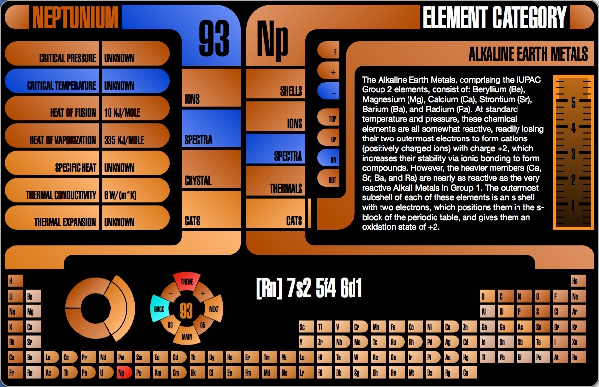 ElementTrek 1.1 : Checking Chemical Element Info