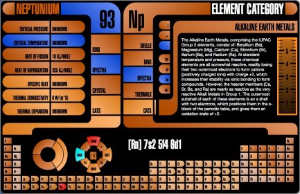 Checking Chemical Element Info