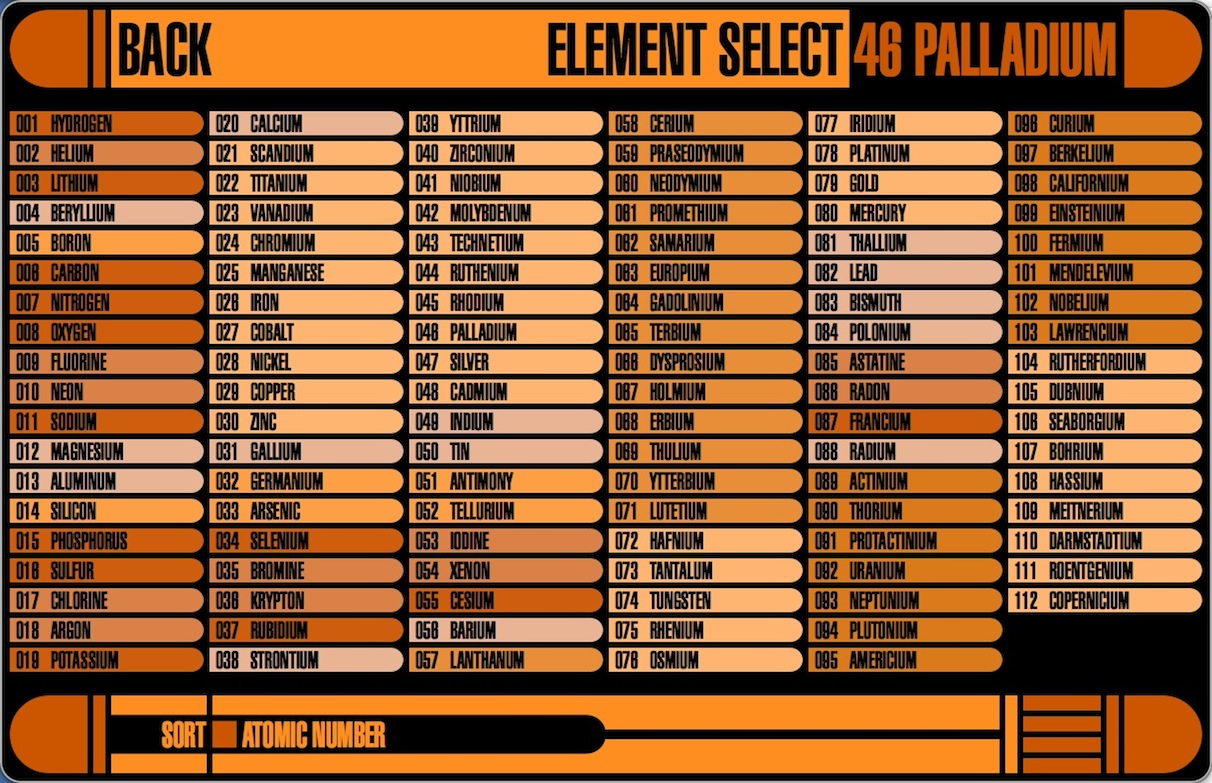 ElementTrek 1.1 : Selecting Chemical Element