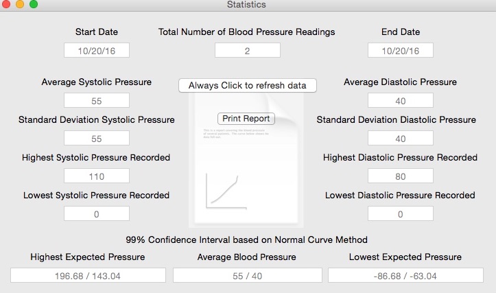 Blood Pressure Management 1.0 : Statistics Window