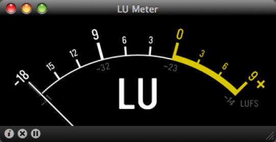 LU Meter