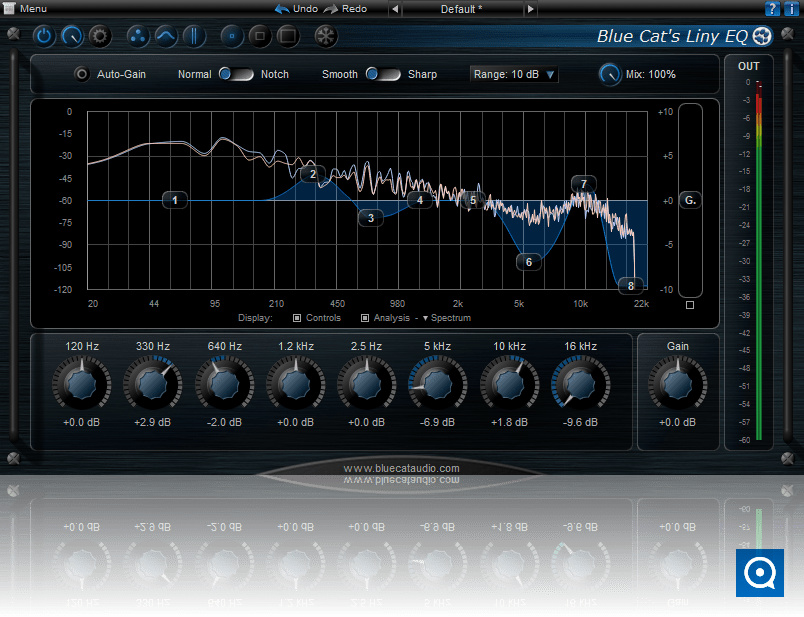 Blue Cat&#039;s Stereo Liny EQ 4.1 : Blue Cat's Liny EQ - Single channel EQ, with spectrum display.