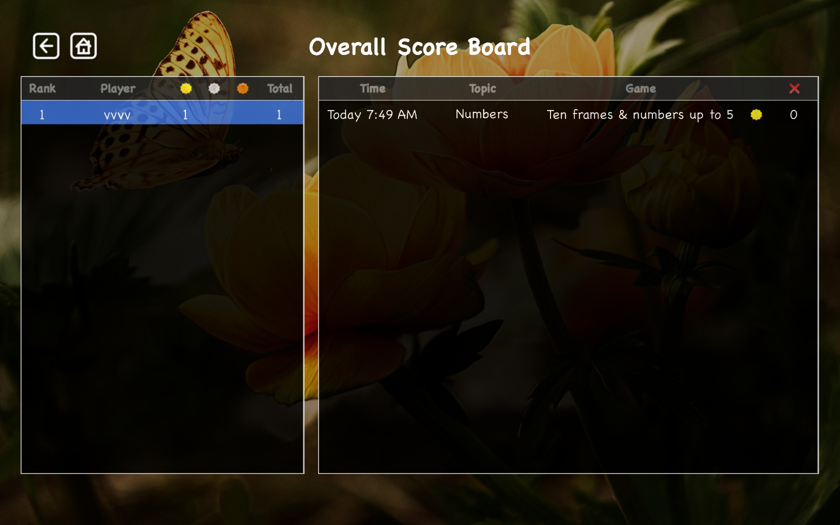 Fun Math Games Deluxe 1.2 : Score Board Window